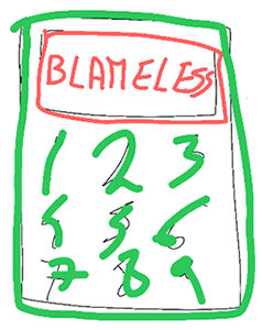 The image depicts an abstract calculator as imagined by the author of the post.