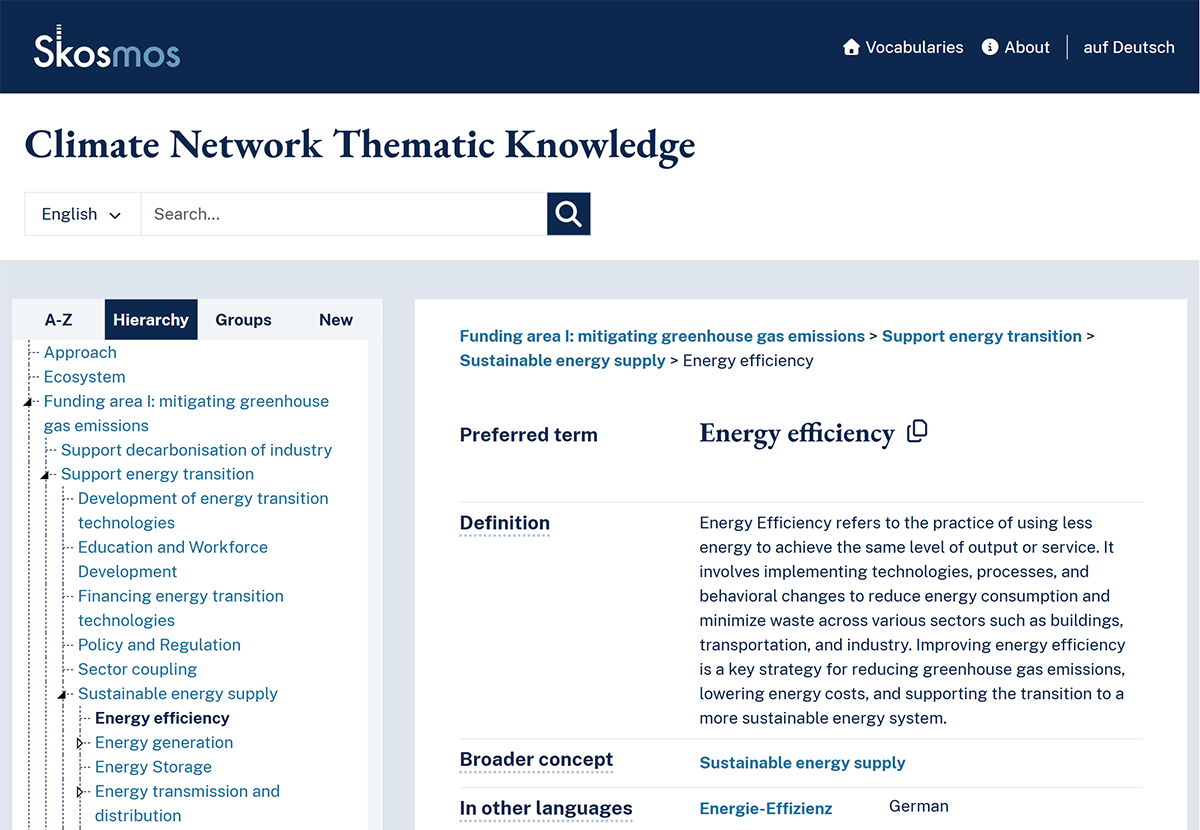 Screenshot of the terminology as rendered by Skosmos focusing on the Energy Efficiency concept.