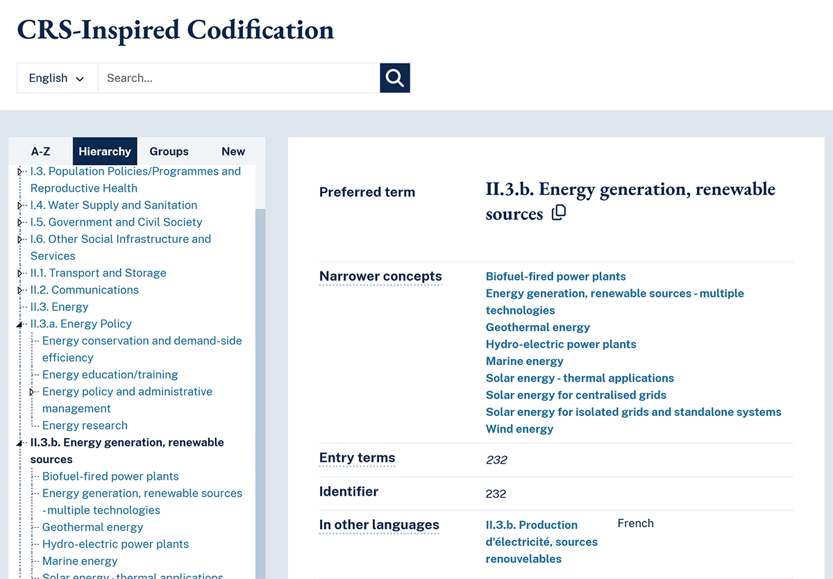 Screenshot of the CRS terminology as rendered by Skosmos.