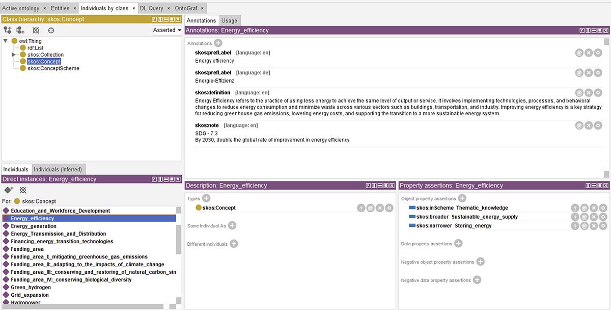 Screenshot of the Protégé user interface taken during SKOS vocabulary creation.